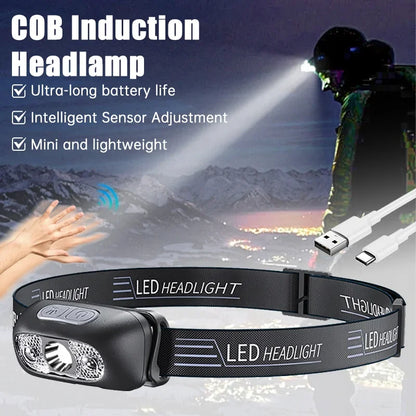 Lampe Frontale LED