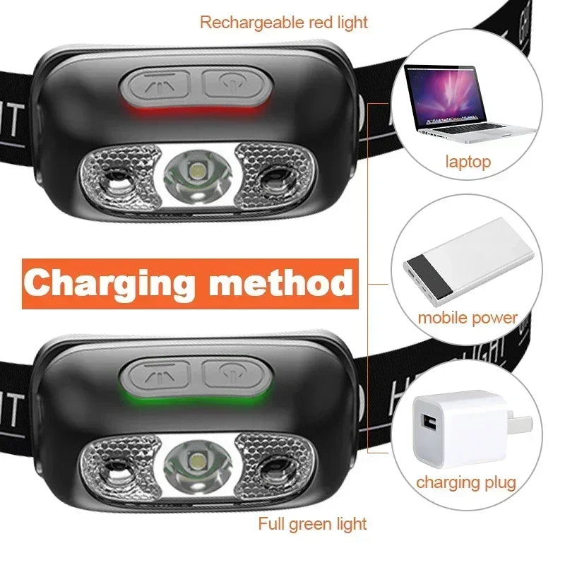 Lampe Frontale LED